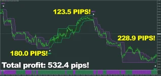 chfjpy-m15_PIPS.webp