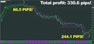 eurjpy_m5_PIPS.webp