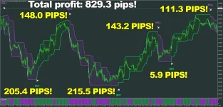 eurjpy-m30-alpari_PI.webp
