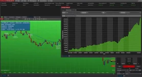 Crypto Trading Strategy for NinjaTrader