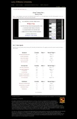Part 1 — Larry Williams University.webp
