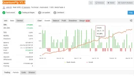 QuantumPip V3.0