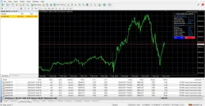 IS VIP BTC v1.0 MT4
