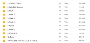 The Investing Course – Plus Package