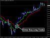 Forex Alien Force3.png