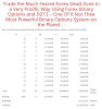 DZ13-FOREX-binary-options-system-1.png