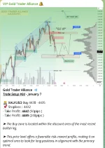 GTA Analysis 7126.webp