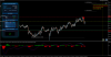 audcad_H4_M15_cons_sell.png