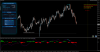 audcad_H4_M15_cons_sell_exit.png