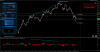 btcusd_H4_M15_agr_buy.png