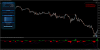 cadchf_H4_M15_cons_sell_exit.png