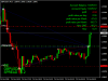 the-king-hedging-forex-screen-1246.png