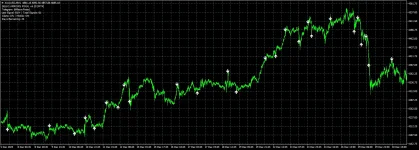 XAUUSDM15.webp XAUUSDM15.webp