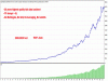 powerful-price-action-ea-for-mt4-screen-4950.gif