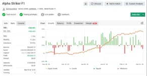 Alpha Striker F1 Proposal