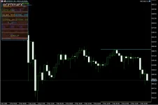 REAL SCALP EA V3.2 MT5 NO DLL