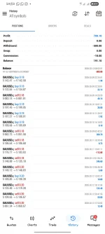 Screenshot_20260314_105203_MetaTrader 5.webp