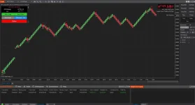 HFT Slayer Algo NT8