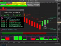 The Obsidian Indicator Suite v2.0 NT8