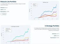 Robuxio - Algorithmic Crypto Course
