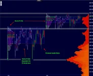 Wyckoff Analytics