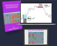 Order Block System + Scalping Dashboard Alert MT4