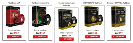 Wall Street Forex Trading Pack