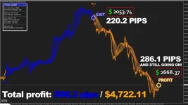 Forex Jupiter EA + Indicator MT4