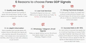 Forex GBP signals (Premium)