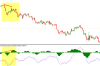 Hidden-Divergence-Dashboard-bearish.png