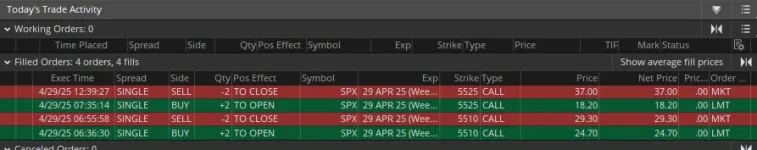042925 SPX Optio trade.webp