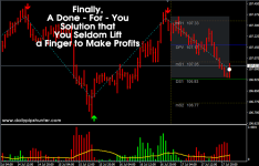 Daily Pips Hunter