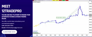 12TRADEPRO