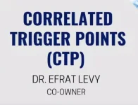 CTP Methodology