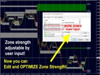 Advanced Supply Demand (VERSION 7.6)