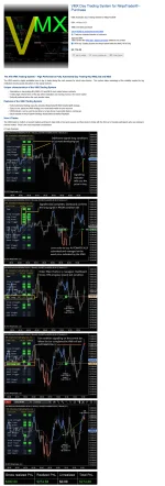 Day Trading Systems VMX + VRX for NinjaTrader