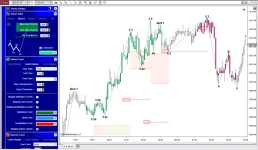 Elliott Wave Pro