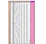 whittaker-progression.webp whittaker-progression.webp