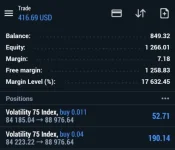 2025 BEGINNER CASE STUDY : How I and My Students Are Making Money With This New Forex Trading Secret