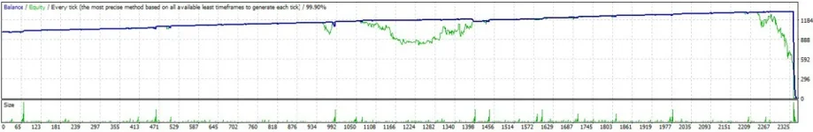 XAUUSD.webp