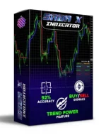 SabaX Forex Indicator MT4