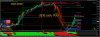 My Chart With 100 Pips Momentum Smoothed HA and HA.PNG