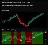SMM Ninja Trader Version