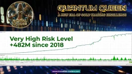 quantum-queen-mt5-screen-1451-preview.webp