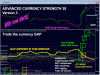 advanced-currency-strength28-indicator-screen-8645.png