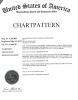 ChartPattern Certificates.png