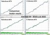 comparison chart roboforex VS IC Markets.jpg