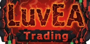 Luv Trading indicator/EA