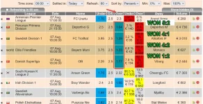 Liberator sport betting system