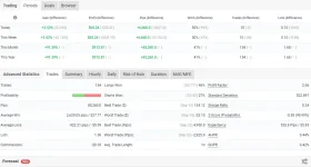 819830 Chinese EA open source code [mql4]